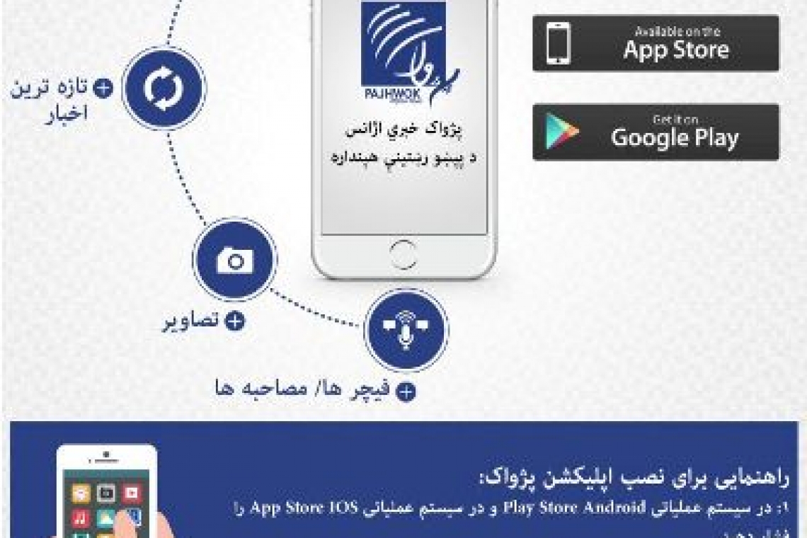 د پژواک خبري اژانس له لوري د ګرځنده ټلفون لپاره اپلکېشېن وړاندې شو 